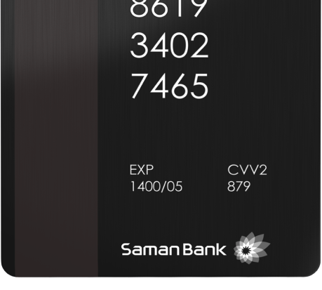 Card Data